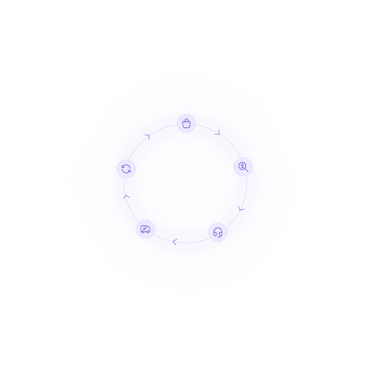 Smart Agent Creation